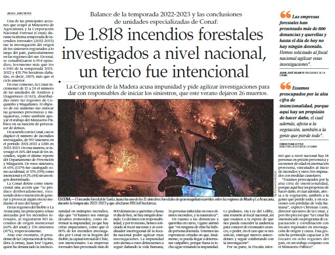 De 1818 incendios forestales investigados a nivel nacional, un tercio fue intencional