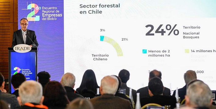 President of CMPC Criticizes Chile's Investment Climate: "Impossible to Carry Out Projects"